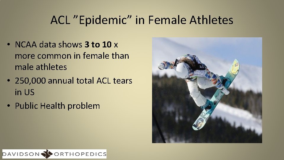 ACL ”Epidemic” in Female Athletes • NCAA data shows 3 to 10 x more