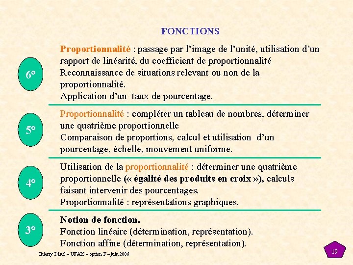 FONCTIONS 6° Proportionnalité : passage par l’image de l’unité, utilisation d’un rapport de linéarité, FONCTIONS 6° Proportionnalité : passage par l’image de l’unité, utilisation d’un rapport de linéarité,