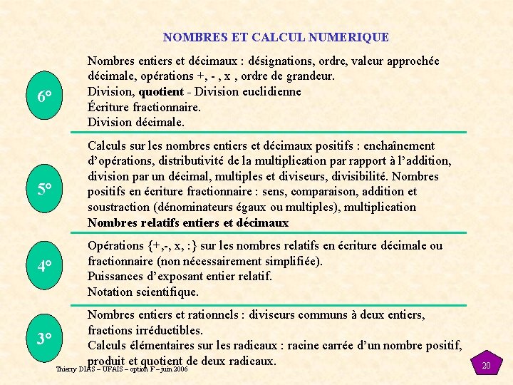 NOMBRES ET CALCUL NUMERIQUE 6° Nombres entiers et décimaux : désignations, ordre, valeur approchée NOMBRES ET CALCUL NUMERIQUE 6° Nombres entiers et décimaux : désignations, ordre, valeur approchée