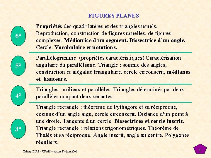 FIGURES PLANES 6° Propriétés des quadrilatères et des triangles usuels. Reproduction, construction de figures FIGURES PLANES 6° Propriétés des quadrilatères et des triangles usuels. Reproduction, construction de figures