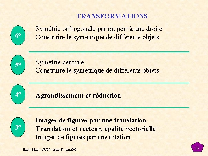 TRANSFORMATIONS 6° Symétrie orthogonale par rapport à une droite Construire le symétrique de différents TRANSFORMATIONS 6° Symétrie orthogonale par rapport à une droite Construire le symétrique de différents