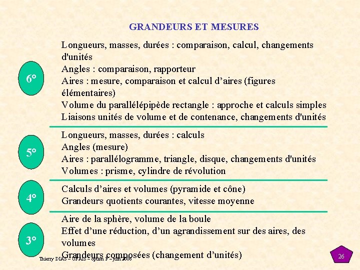 GRANDEURS ET MESURES 6° Longueurs, masses, durées : comparaison, calcul, changements d'unités Angles : GRANDEURS ET MESURES 6° Longueurs, masses, durées : comparaison, calcul, changements d'unités Angles :