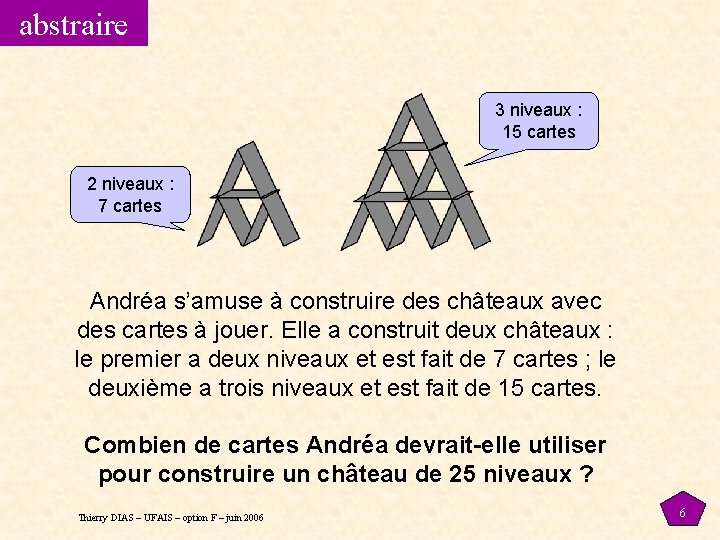 abstraire 3 niveaux : 15 cartes 2 niveaux : 7 cartes Andréa s’amuse à abstraire 3 niveaux : 15 cartes 2 niveaux : 7 cartes Andréa s’amuse à