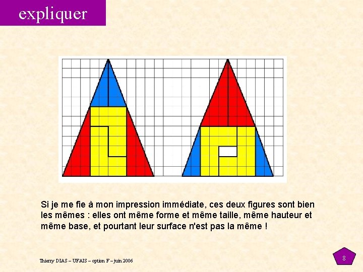 expliquer Si je me fie à mon impression immédiate, ces deux figures sont bien expliquer Si je me fie à mon impression immédiate, ces deux figures sont bien