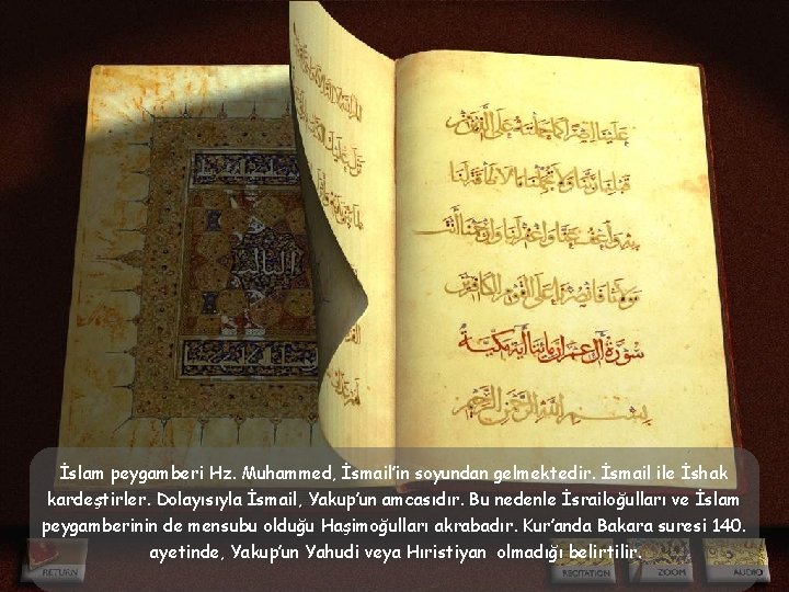 İslam peygamberi Hz. Muhammed, İsmail’in soyundan gelmektedir. İsmail ile İshak kardeştirler. Dolayısıyla İsmail, Yakup’un