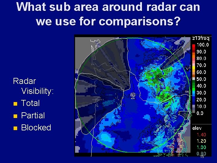 What sub area around radar can we use for comparisons? Radar Visibility: n Total