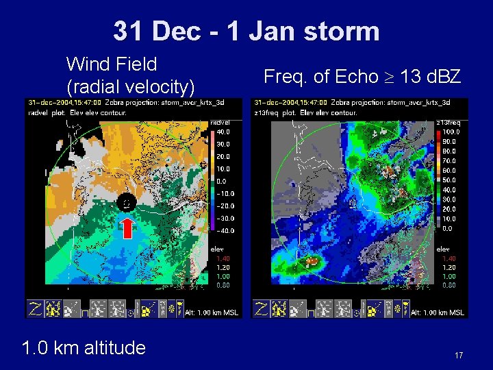 31 Dec - 1 Jan storm Wind Field (radial velocity) 1. 0 km altitude