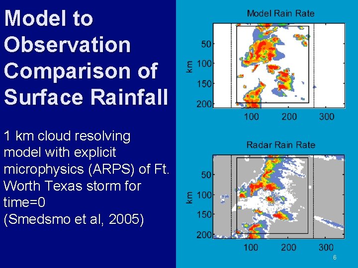 Model to Observation Comparison of Surface Rainfall 1 km cloud resolving model with explicit