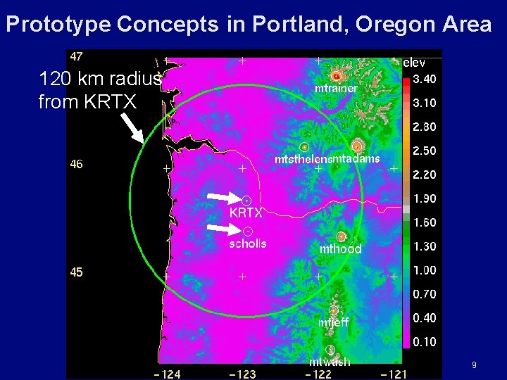 Prototype Concepts in Portland, Oregon Area 120 km radius from KRTX 9 