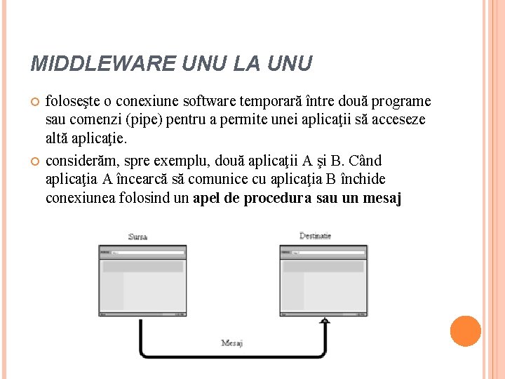 MIDDLEWARE UNU LA UNU foloseşte o conexiune software temporară între două programe sau comenzi