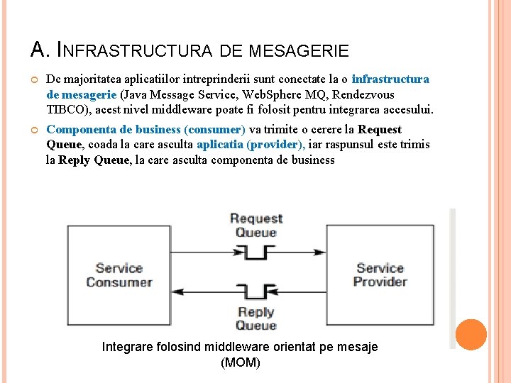 A. INFRASTRUCTURA DE MESAGERIE Dc majoritatea aplicatiilor intreprinderii sunt conectate la o infrastructura de