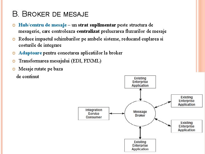 B. BROKER DE MESAJE Hub/centru de mesaje – un strat suplimentar peste structura de