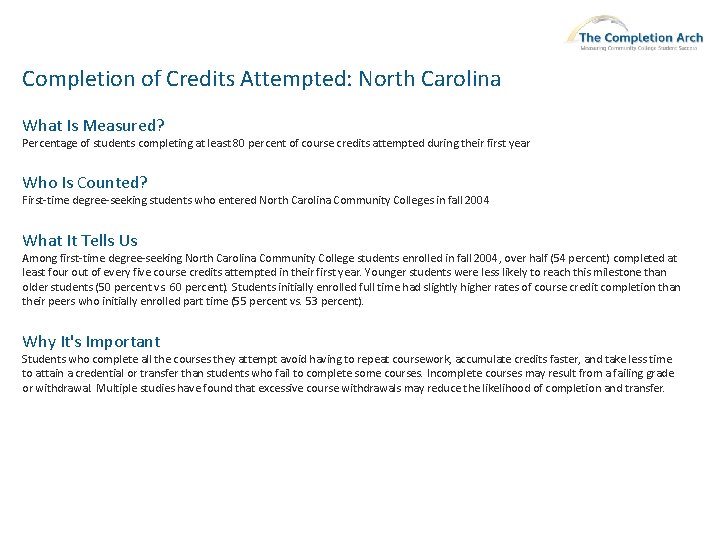 Completion of Credits Attempted: North Carolina What Is Measured? Percentage of students completing at