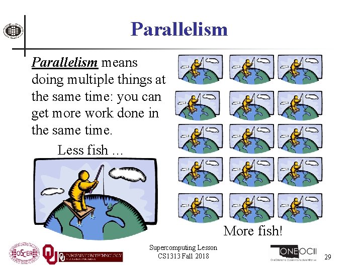 Parallelism means doing multiple things at the same time: you can get more work