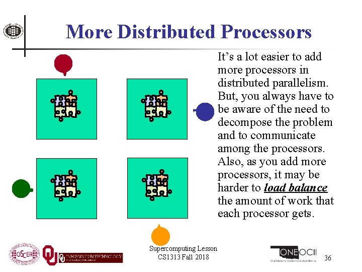 More Distributed Processors It’s a lot easier to add more processors in distributed parallelism.