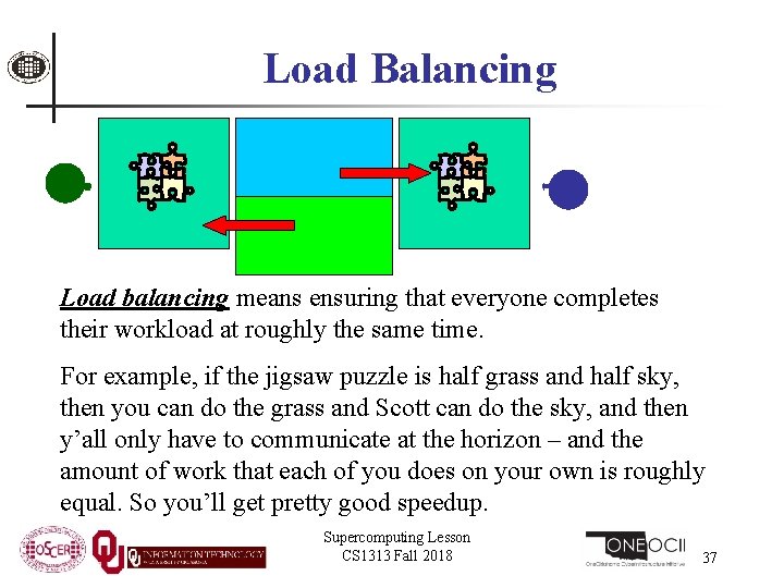 Load Balancing Load balancing means ensuring that everyone completes their workload at roughly the