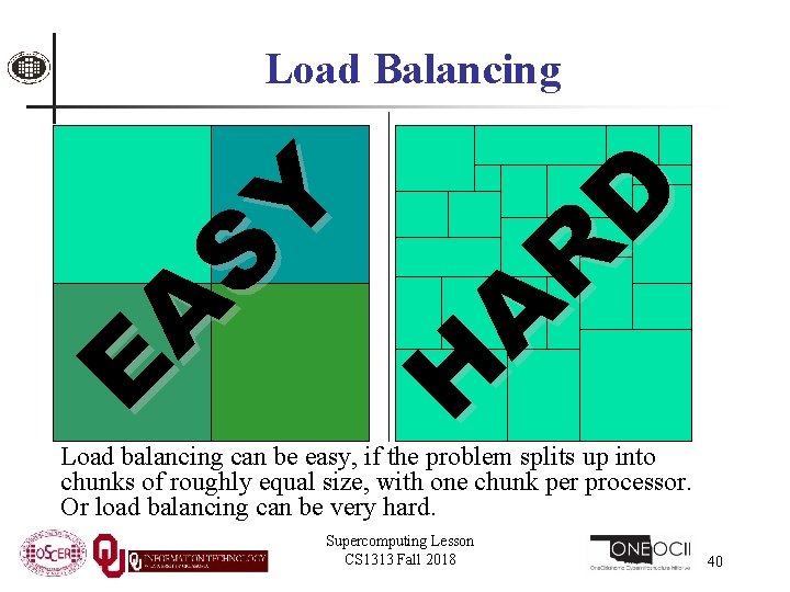 E A S Y H A R D Load Balancing Load balancing can be