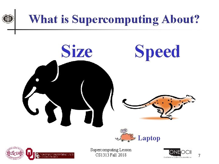What is Supercomputing About? Size Speed Laptop Supercomputing Lesson CS 1313 Fall 2018 7