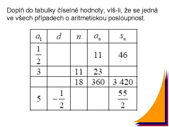 Doplň do tabulky číselné hodnoty, víš-li, že se jedná ve všech případech o aritmetickou
