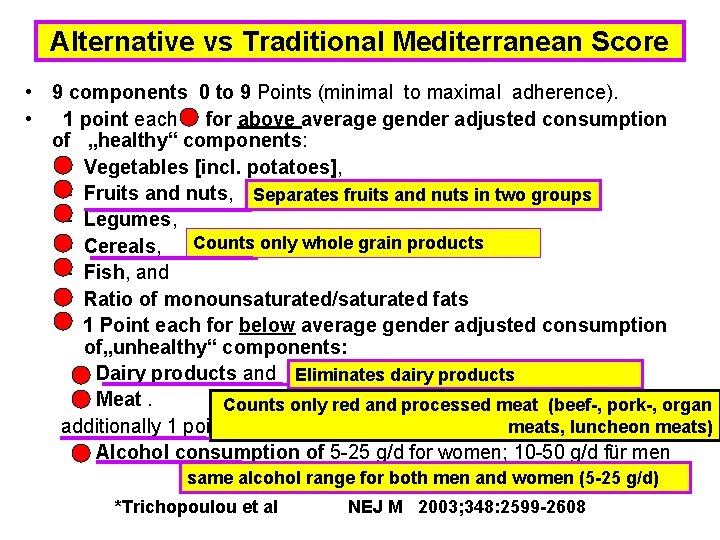 Alternative vs Traditional Mediterranean Score • 9 components 0 to 9 Points (minimal to