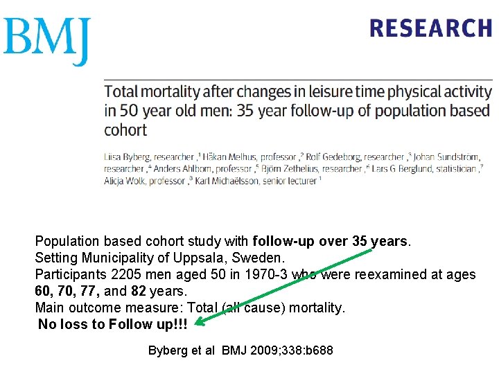 Population based cohort study with follow-up over 35 years. Setting Municipality of Uppsala, Sweden.