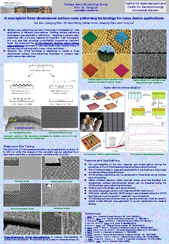 Surface Nano-Structuring Group Prof. Dr. Yong Lei yong. lei@uni-muenster. de Institut für Materialphysik and Surface Nano-Structuring Group Prof. Dr. Yong Lei yong. lei@uni-muenster. de Institut für Materialphysik and