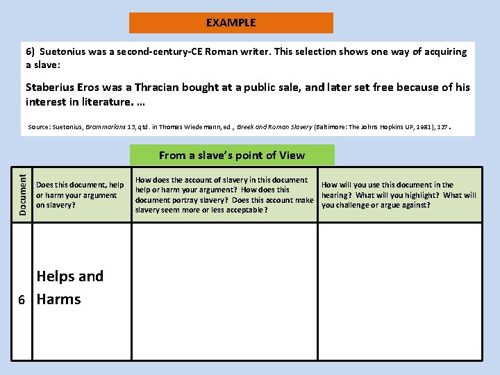 EXAMPLE 6) Suetonius was a second-century-CE Roman writer. This selection shows one way of