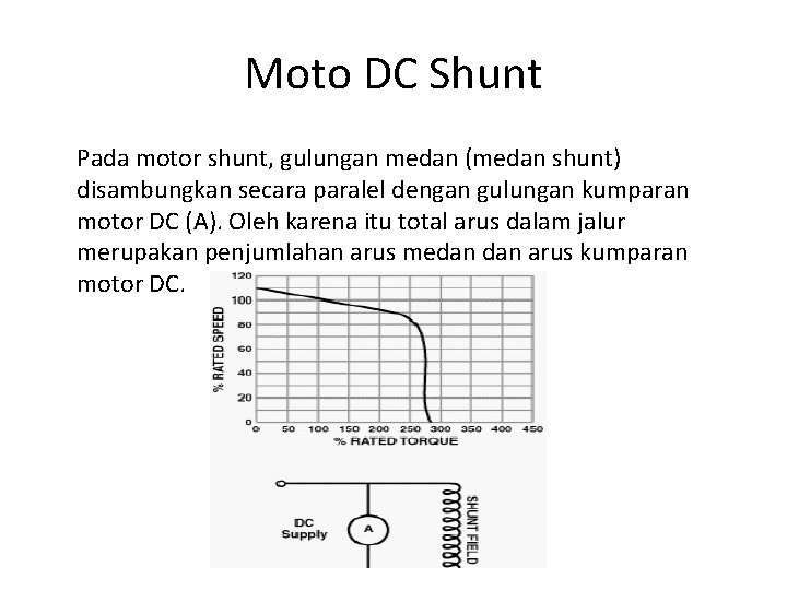 Moto DC Shunt Pada motor shunt, gulungan medan (medan shunt) disambungkan secara paralel dengan