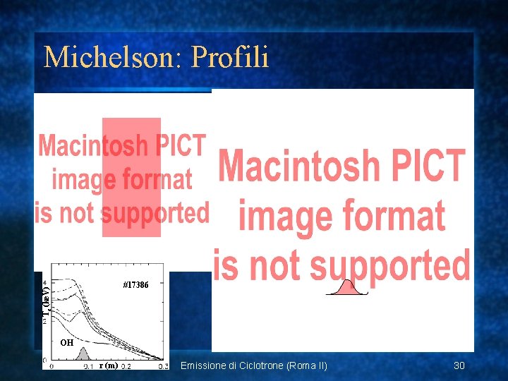 Michelson: Profili Te (ke. V) #17386 OH 21/5/2007 r (m) Emissione di Ciclotrone (Roma