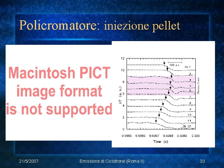 Policromatore: iniezione pellet 21/5/2007 Emissione di Ciclotrone (Roma II) 33 