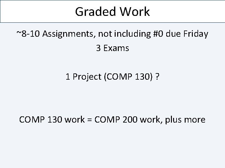 Graded Work ~8 -10 Assignments, not including #0 due Friday 3 Exams 1 Project