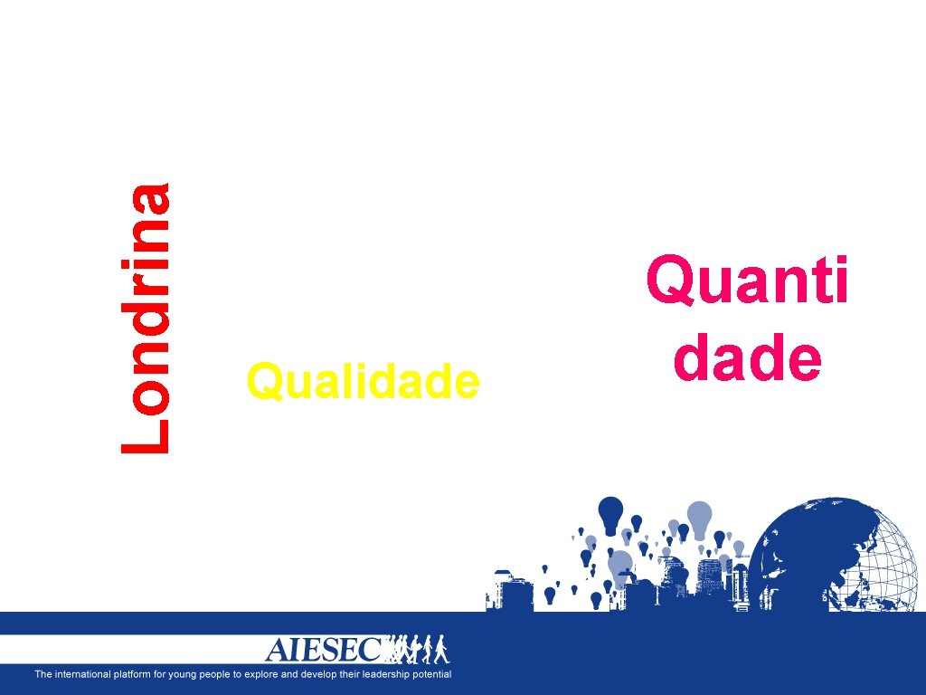 Londrina Qualidade Quanti dade 