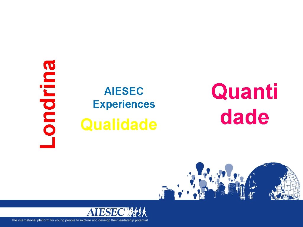 Londrina AIESEC Experiences Qualidade Quanti dade 