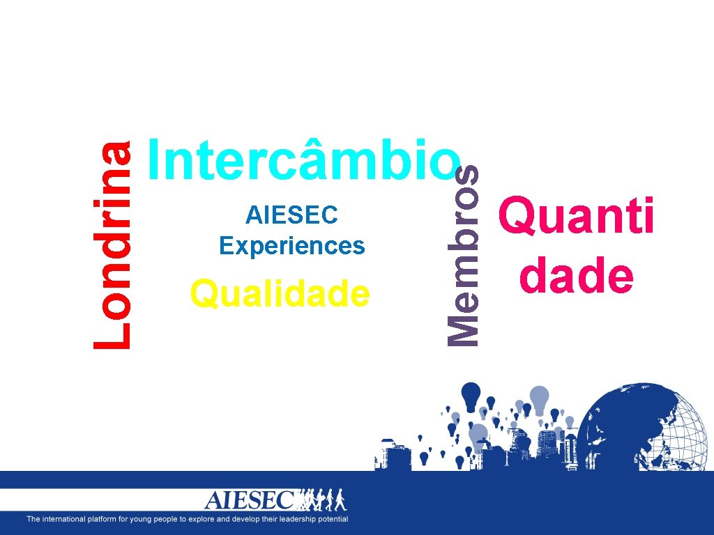 AIESEC Experiences Qualidade Membros Londrina Intercâmbio Quanti dade 