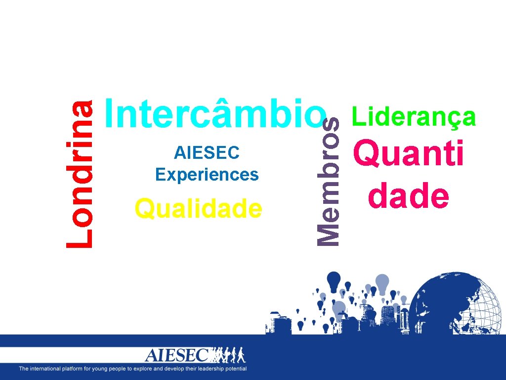 AIESEC Experiences Qualidade Membros Londrina Intercâmbio Liderança Quanti dade 