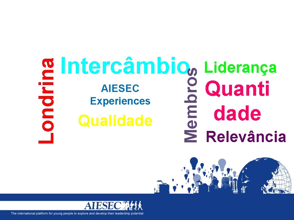 AIESEC Experiences Qualidade Membros Londrina Intercâmbio Liderança Quanti dade Relevância 