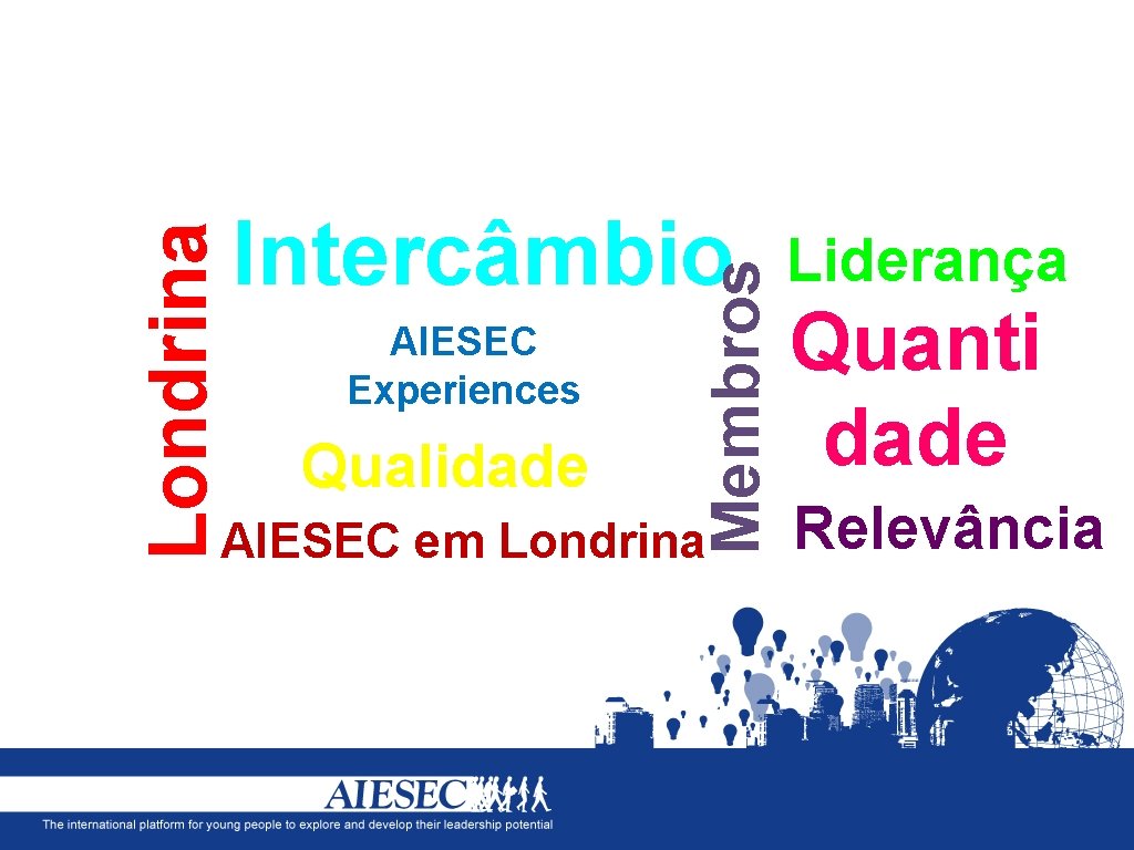 AIESEC Experiences Qualidade Membros Londrina Intercâmbio AIESEC em Londrina Liderança Quanti dade Relevância 