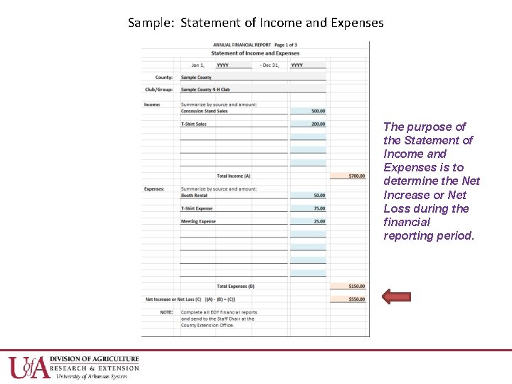 Sample: Statement of Income and Expenses The purpose of the Statement of Income and