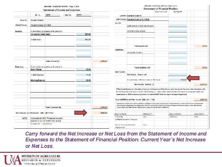 Carry forward the Net Increase or Net Loss from the Statement of Income and