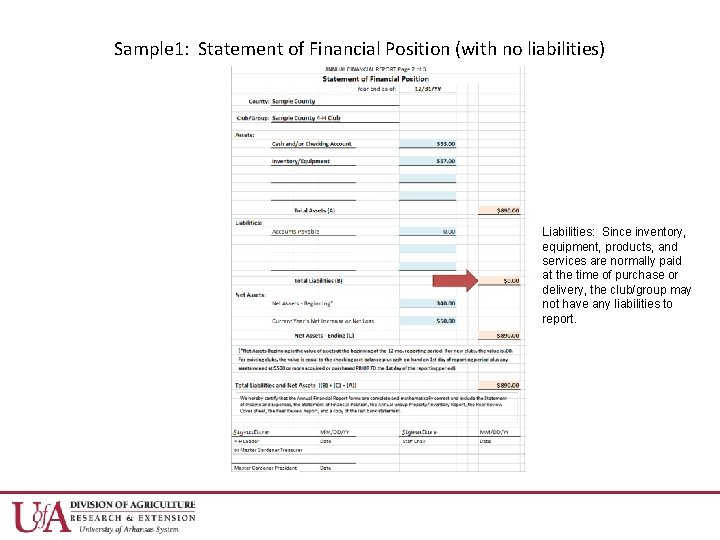 Sample 1: Statement of Financial Position (with no liabilities) Liabilities: Since inventory, equipment, products,