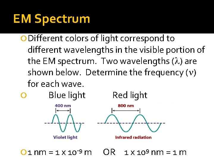 EM Spectrum Different colors of light correspond to different wavelengths in the visible portion