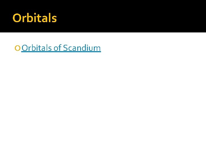 Orbitals of Scandium 