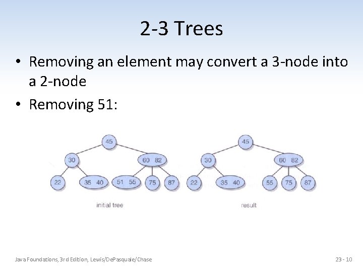 2 -3 Trees • Removing an element may convert a 3 -node into a