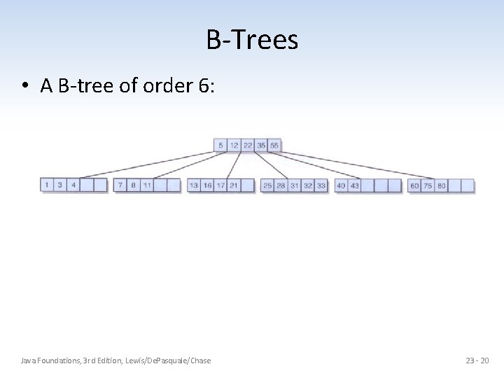 B-Trees • A B-tree of order 6: Java Foundations, 3 rd Edition, Lewis/De. Pasquale/Chase