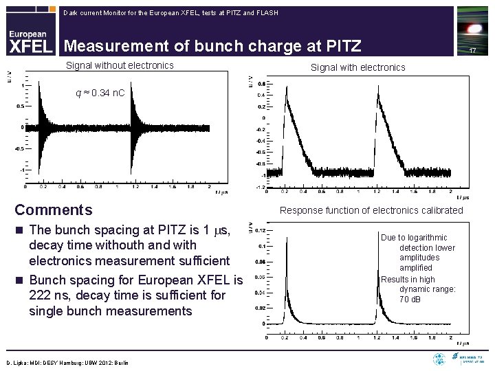 Dark current Monitor for the European XFEL, tests at PITZ and FLASH Measurement of