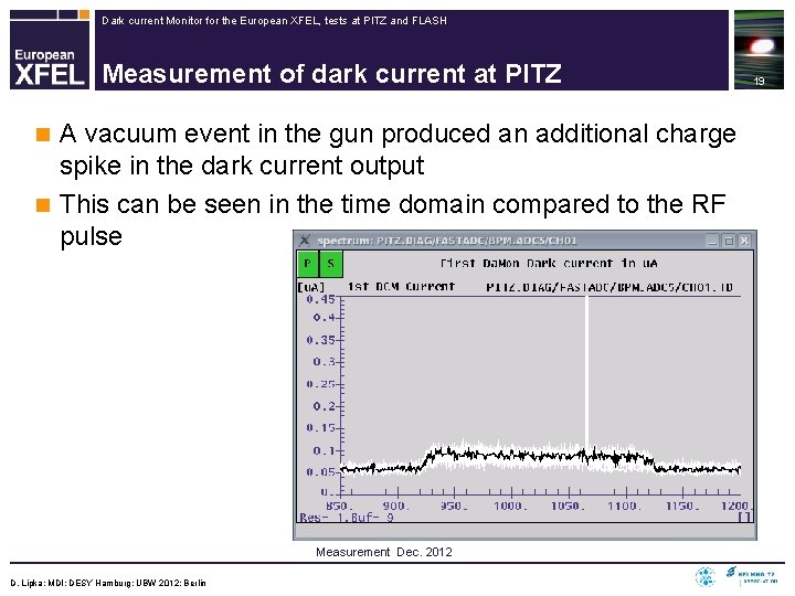 Dark current Monitor for the European XFEL, tests at PITZ and FLASH Measurement of