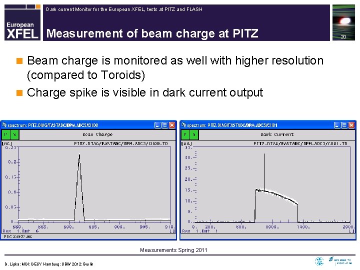 Dark current Monitor for the European XFEL, tests at PITZ and FLASH Measurement of