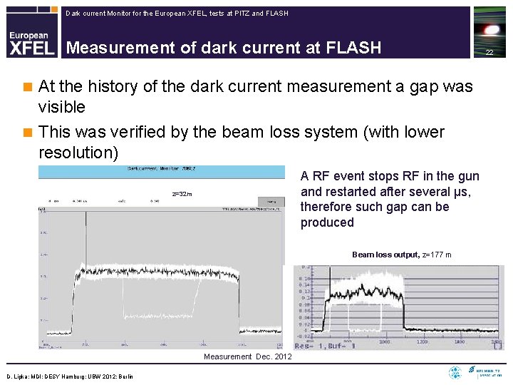 Dark current Monitor for the European XFEL, tests at PITZ and FLASH Measurement of