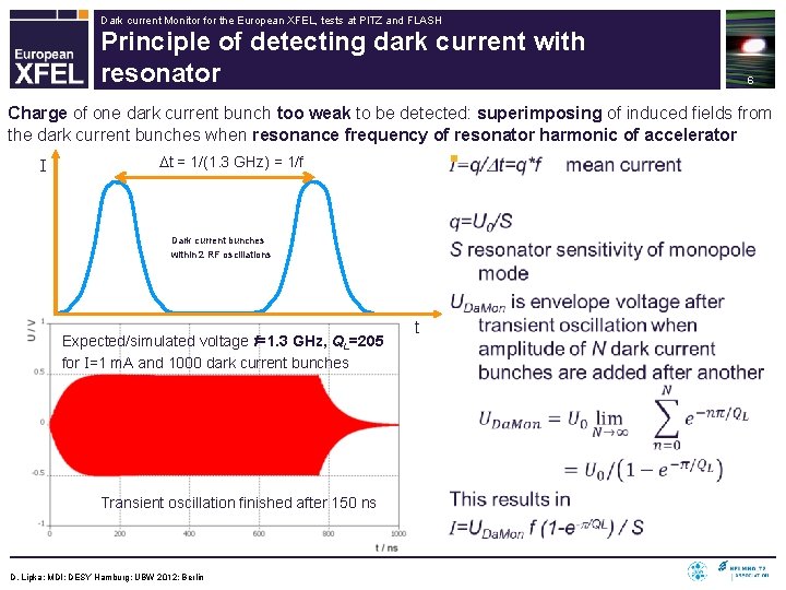 Dark current Monitor for the European XFEL, tests at PITZ and FLASH Principle of