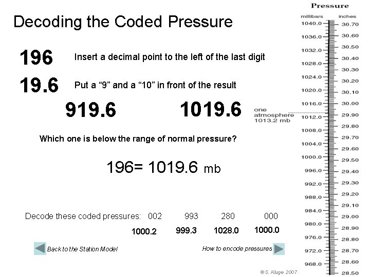 Decoding the Coded Pressure 196 19. 6 Insert a decimal point to the left